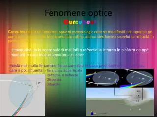 fenomene optice