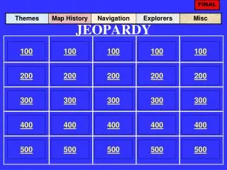 JEOPARDY