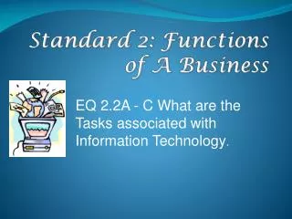 Standard 2: Functions of A Business