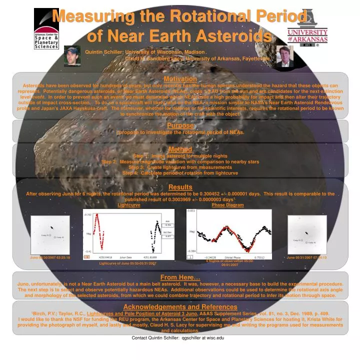 measuring the rotational period of near earth asteroids