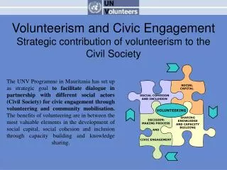 Volunteerism and Civic Engagement Strategic contribution of volunteerism to the Civil Society