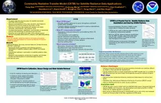 Community Radiative Transfer Model (CRTM) for Satellite Radiance Data Applications