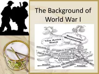 The Background of World War I