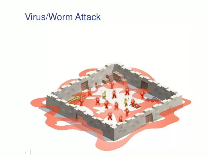 virus worm attack