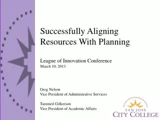 Successfully Aligning Resources With Planning League of Innovation Conference March 10, 2013
