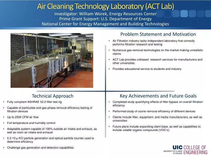 PPT - Air Cleaning Technology Laboratory (ACT Lab) PowerPoint ...