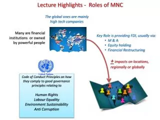 Lecture Highlights - Roles of MNC