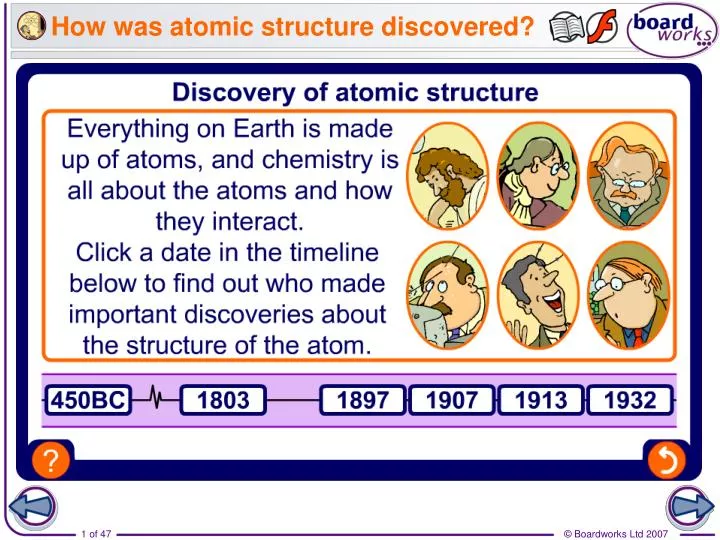 how was atomic structure discovered