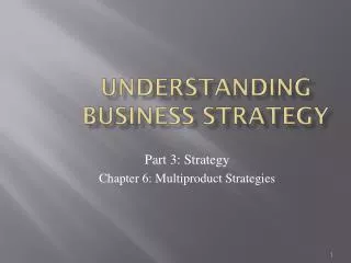 Understanding Business Strategy