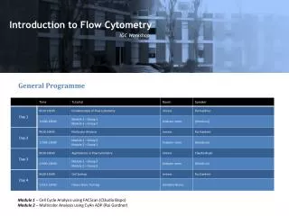 Introduction to Flow Cytometry