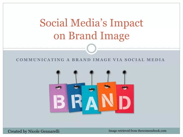 social media s impact on brand image