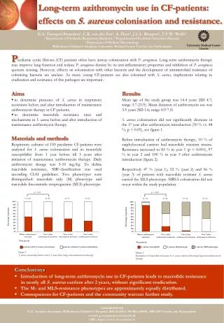 Long-term azithromycin use in CF-patients: effects on S. aureus colonisation and resistance.