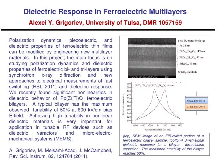 dielectric response in ferroelectric multilayers alexei y grigoriev university of tulsa dmr 1057159