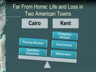 Far From Home: Life and Loss in Two American Towns
