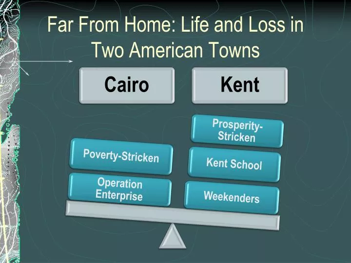 far from home life and loss in two american towns