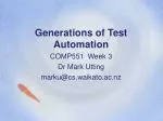 Generations of Test Automation - slide 1