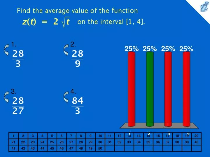 find the average value of the function image on the interval 1 4