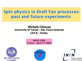 Spin physics in Drell-Yan processes: past and future experiments