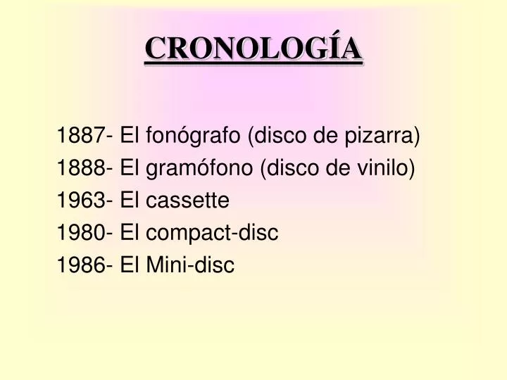 cronolog a