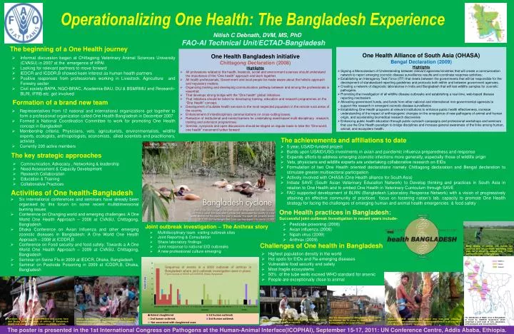 operationalizing one health the bangladesh experience