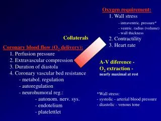 Oxygen requirement: 1. Wall stress - intraventric. pressure* 	- ventric. radius (volume)