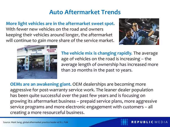 auto aftermarket trends