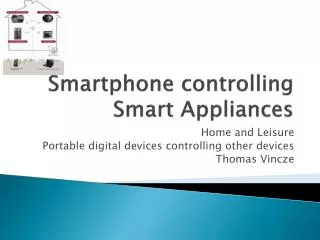 Smartphone controlling S mart Appliances