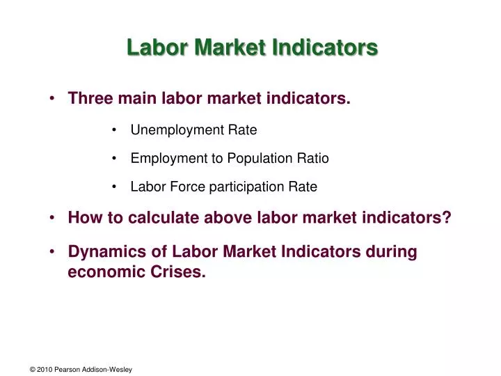 labor market indicators