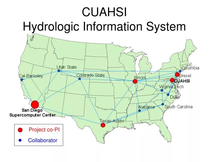 cuahsi hydrologic information system