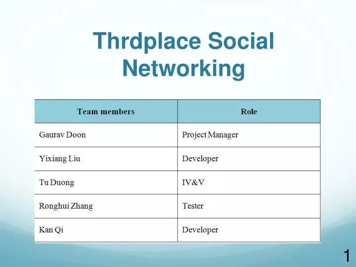 thrdplace social networking