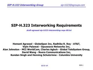 SIP-H.323 Interworking Requirements