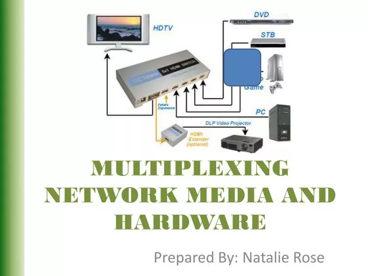 multiplexing network media and hardware