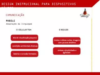 comunica o