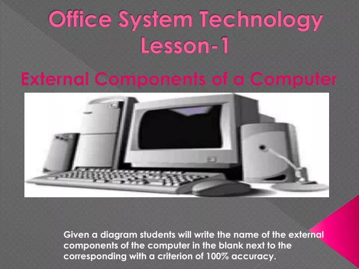 office system technology lesson 1