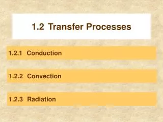 1.2	Transfer Processes