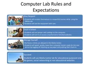 computer lab rules and expectations