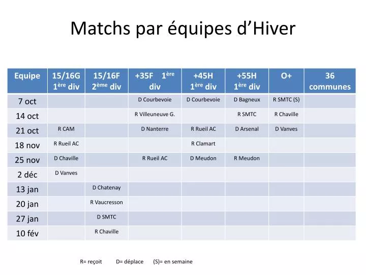 matchs par quipes d hiver