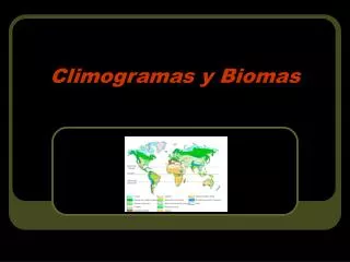 climogramas y biomas