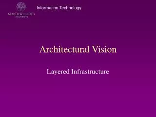 Architectural Vision