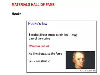 MATERIALS HALL OF FAME Hooke