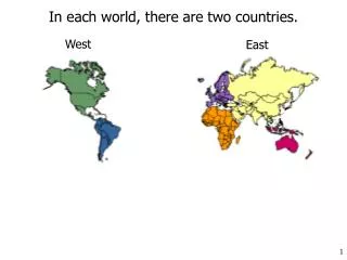 In each world, there are two countries.