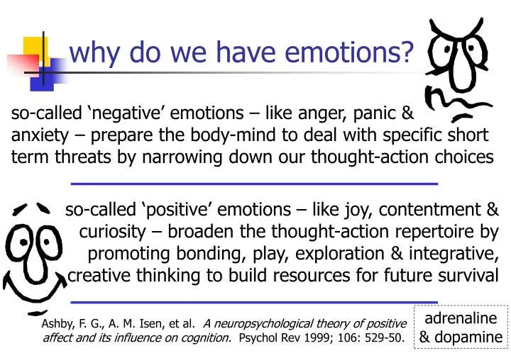 why do we have emotions