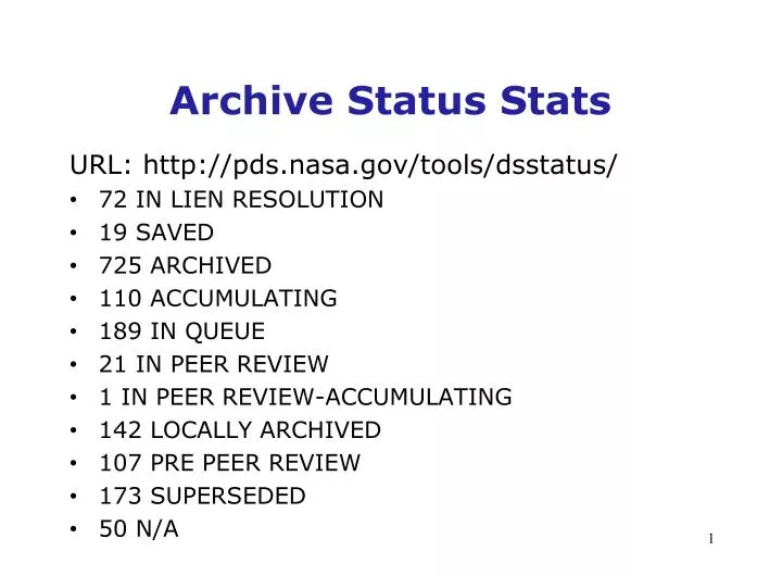 archive status stats