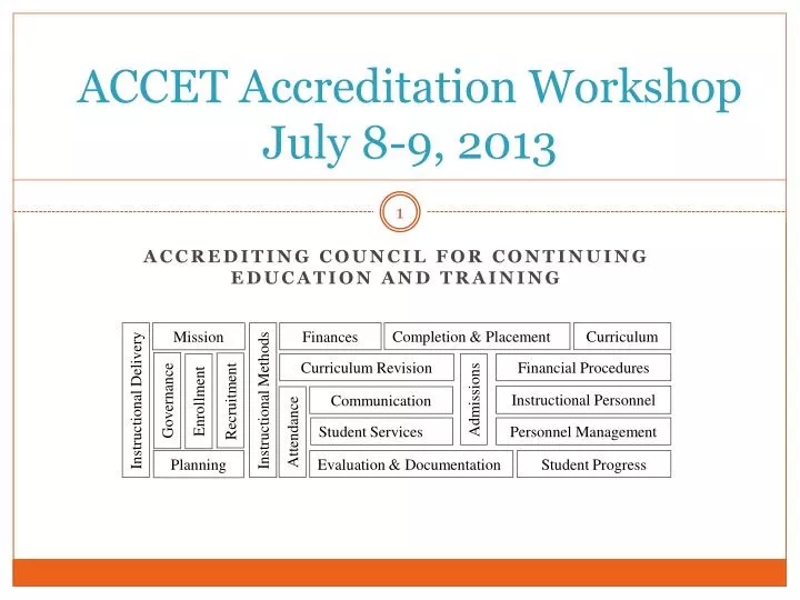 accet accreditation workshop july 8 9 2013
