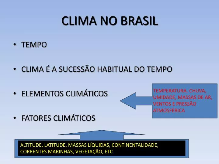 clima no brasil