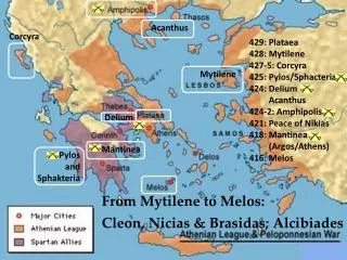 From Mytilene to Melos: Cleon, Nicias &amp; Brasidas ; Alcibiades