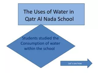 The Uses of Water in Qatr Al Nada School