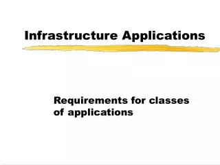 Infrastructure Applications