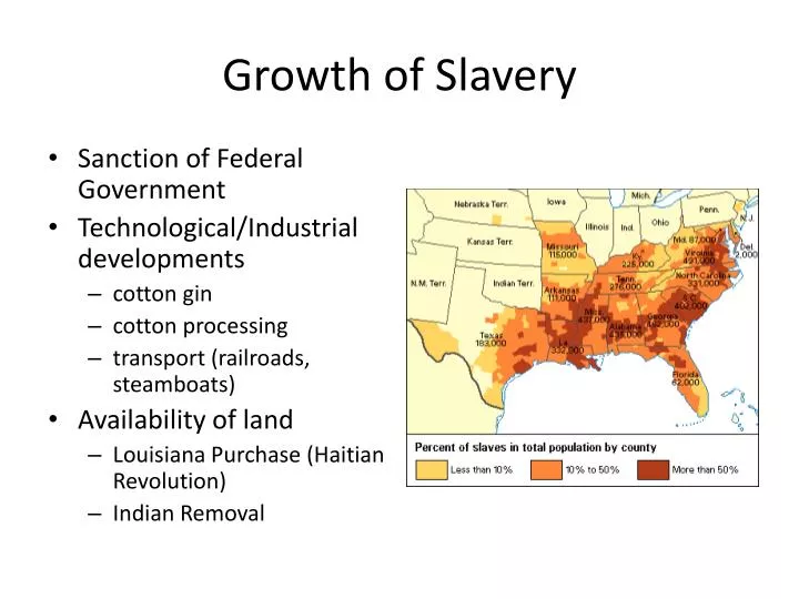 growth of slavery