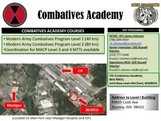 Combatives Academy